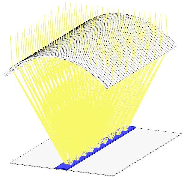 Line-Focus Lens Ray Trace